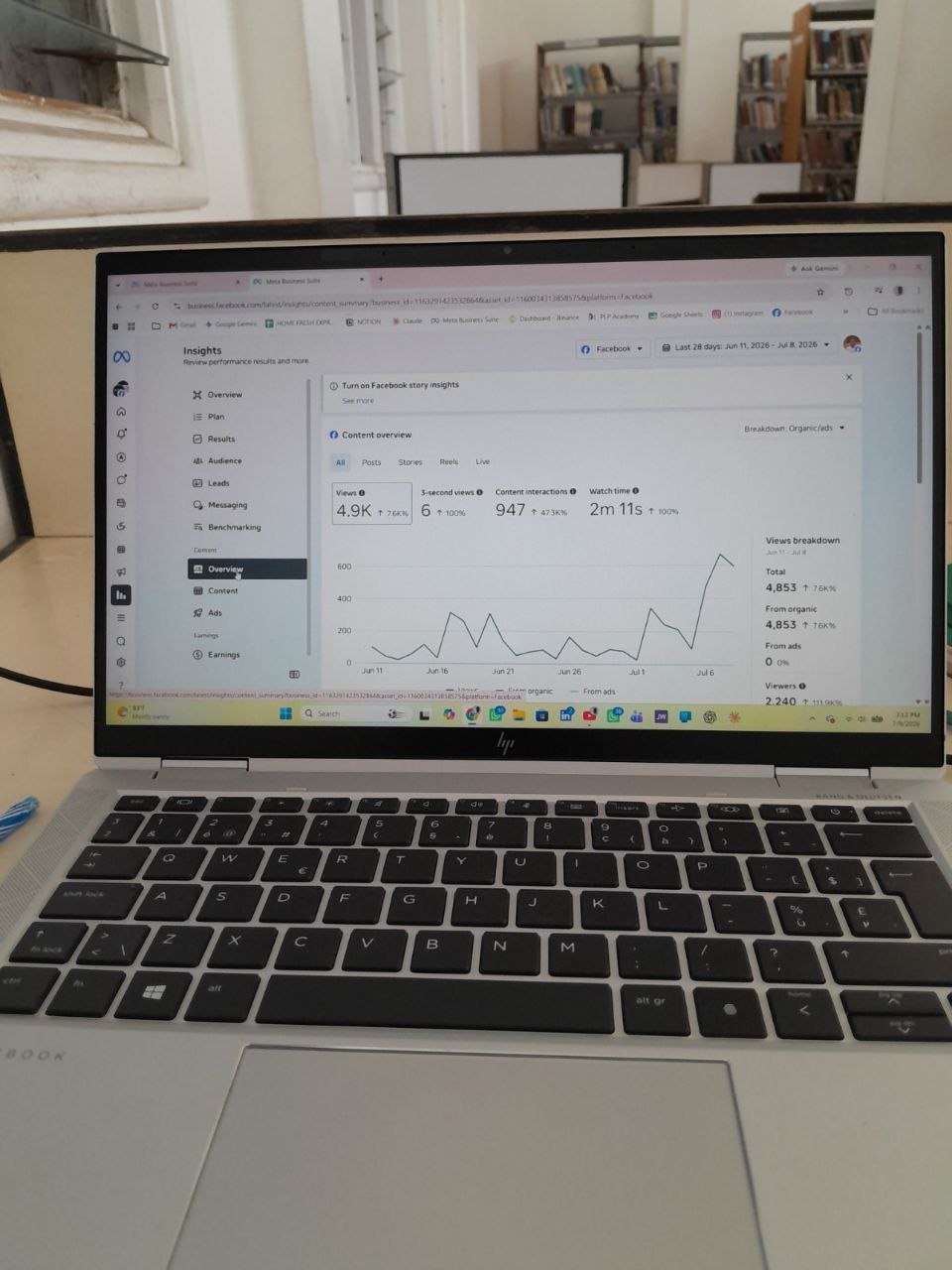 Facebook Insights performance metrics for organic content